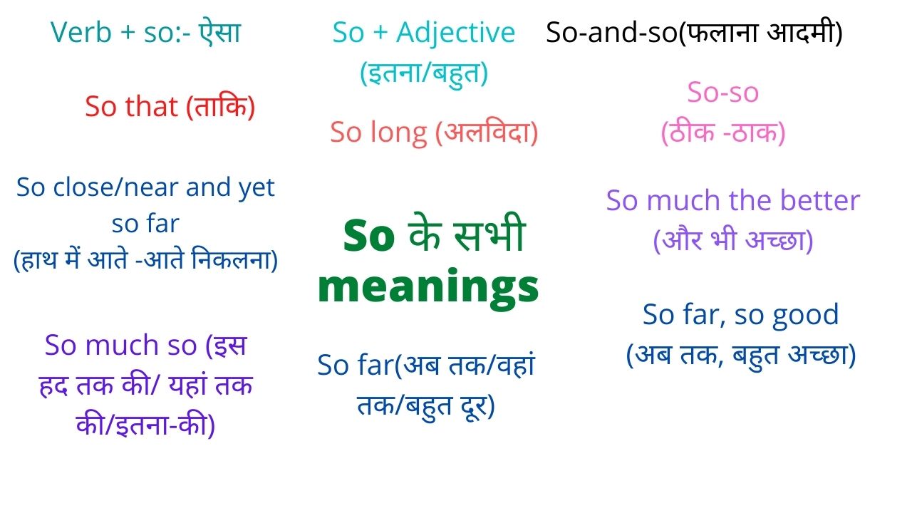 all meanings of so and their phrases in hindi