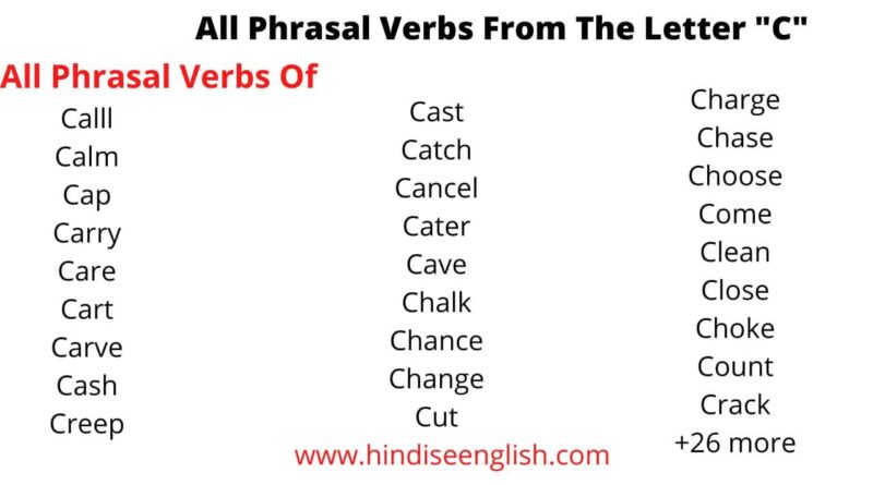 Phrasal Verbs From The Letter "C"