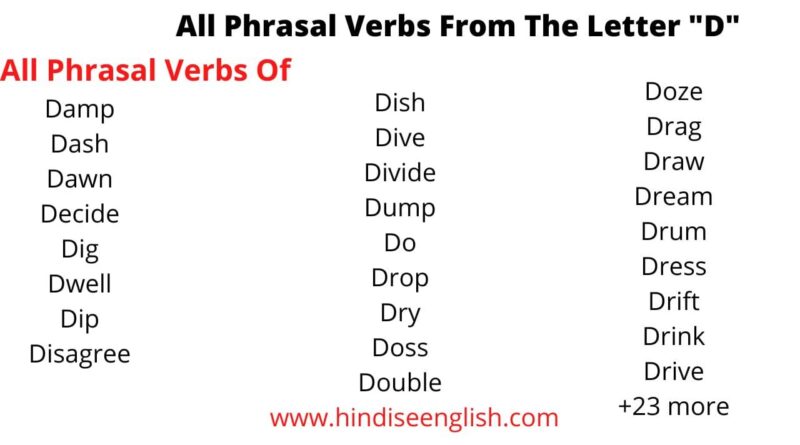 Phrasal Verbs from the letter D