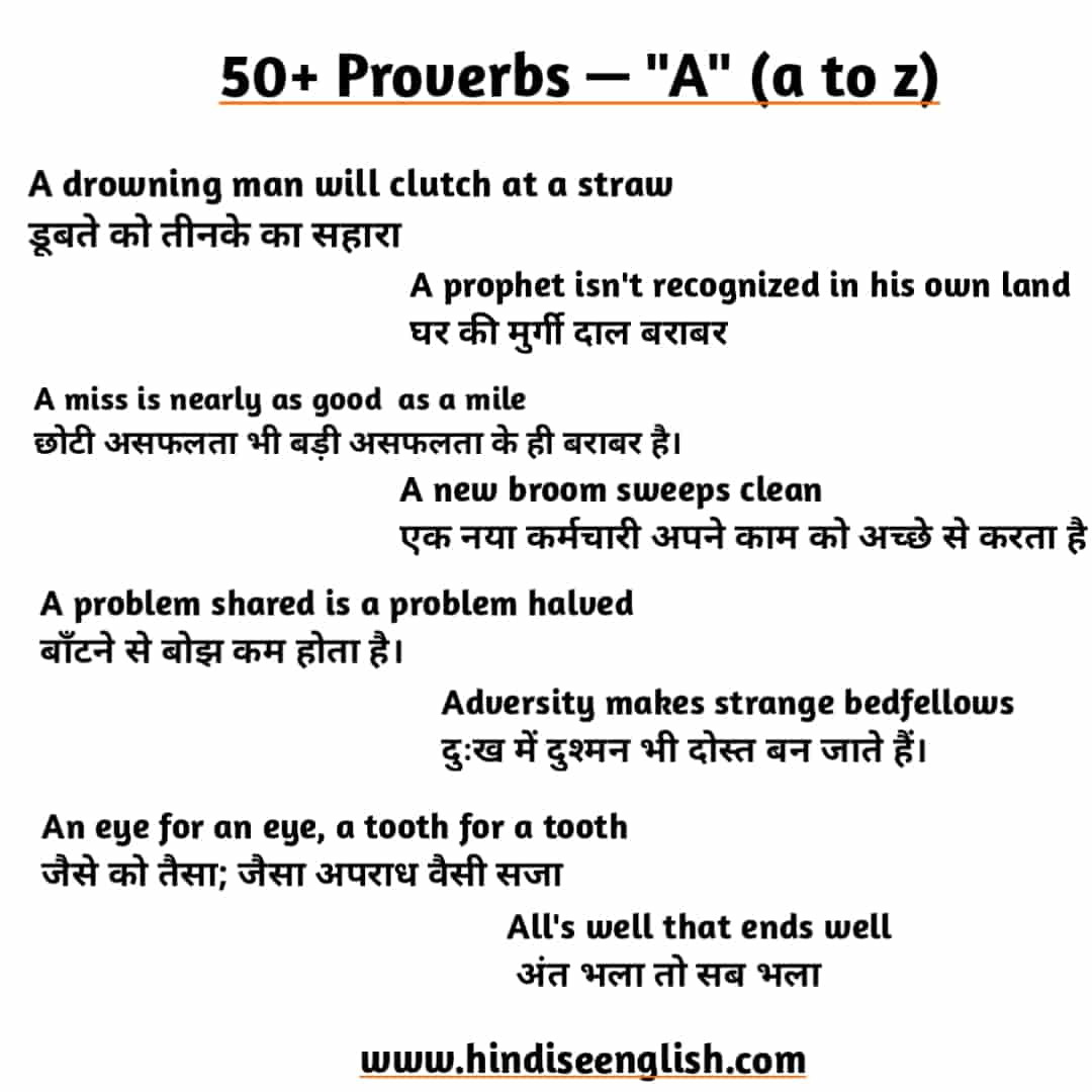 Daily Use English Proverbs