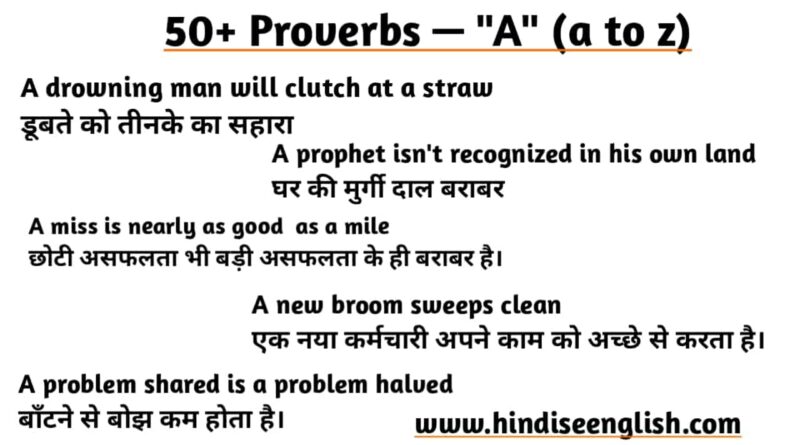 Proverbs From Letter A With Hindi Meanings